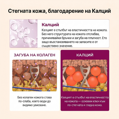 REASKIN - Стик Балсам за Бръчки